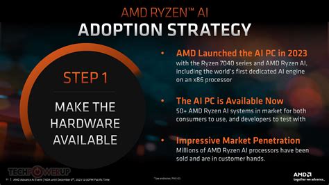 AMD Ryzen 8040 Series Hawk Point Mobile Processors Announced With A