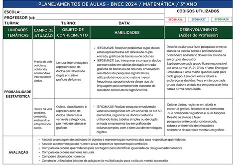 Planejamentos De Aulas Bncc 2024