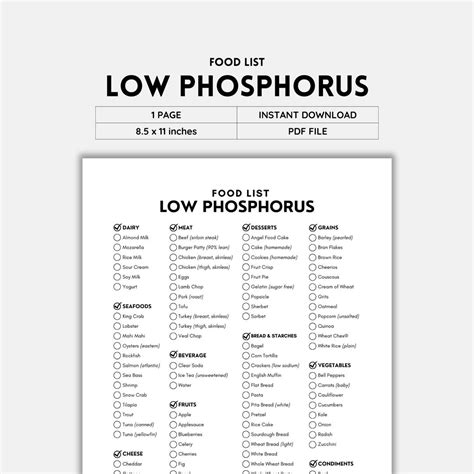 Low Phosphorus, Food List, Grocery List, Shopping List, Low Phosphorus ...