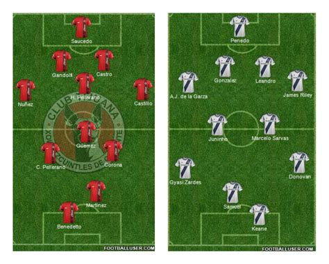 la galaxy vs club tijuana