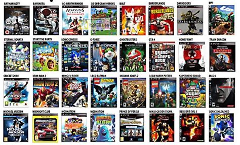 Free ps3 games no jailbreak 2018 - caqweyellow
