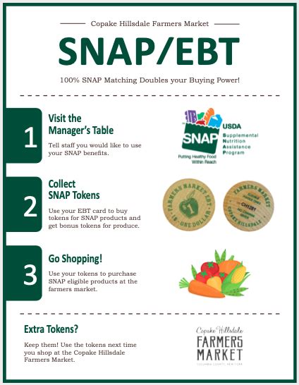 SNAP Supplemental Nutrition Assistance Program Copake Hillsdale