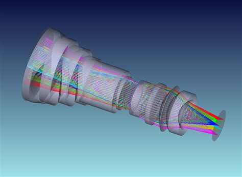 Advanced Optical Design - VigitekVigitek