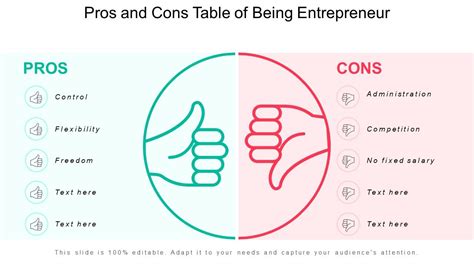 Pros And Cons Table Of Being Entrepreneur Slide01 Powerpoint