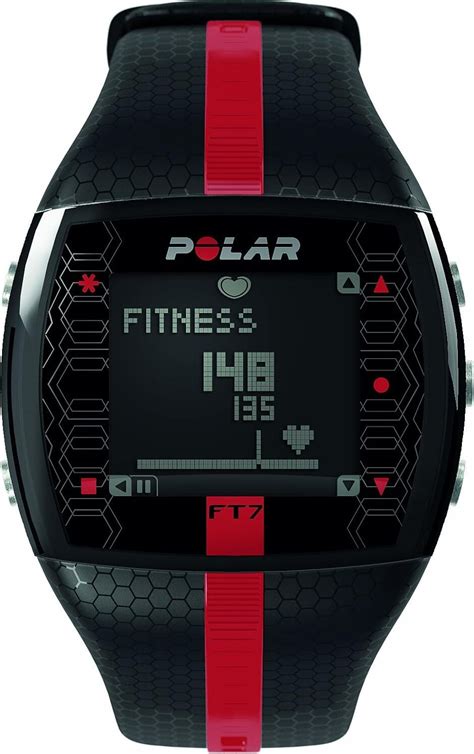 Polar Ft Heart Rate Monitor News Prices At Priceplow