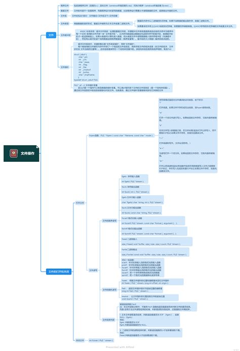 C语言文件操作 Xmind思维导图c语言思维导图xmind Csdn博客