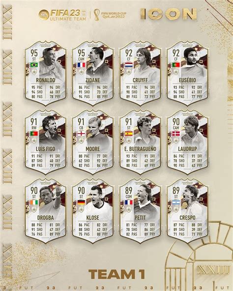 The Icons Are Here Ea Release Legendary Fut Packs Soccer Laduma