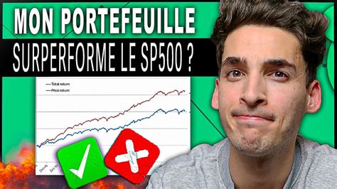 Bilan De La Semaine Au Niveau Des March S Inflation Sp Youtube