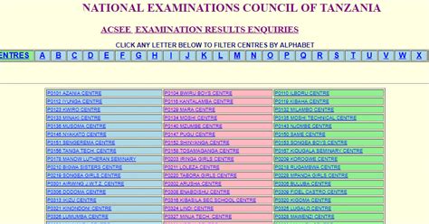 ACSEE 2020 EXAMINATION RESULTS ENQUIRIES (Form 6 Matokeo 2020/2021)