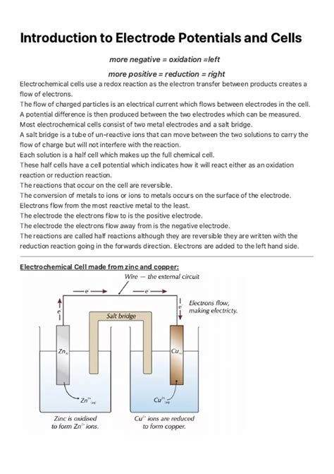 Summary AQA Alevel Chemistry Introduction to Electrode Potential Notes ... 