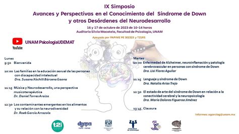 Ix Simposio Avances Y Perspectivas En El Conocimiento Del S Ndrome De