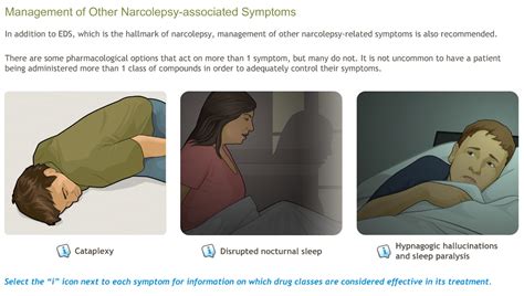 Clinical Management Of Narcolepsy A D A M Ondemand