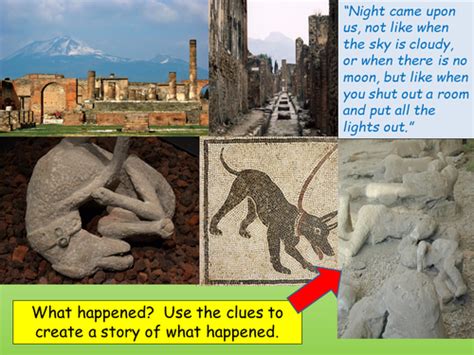 Pompeii History Skills Teaching Resources