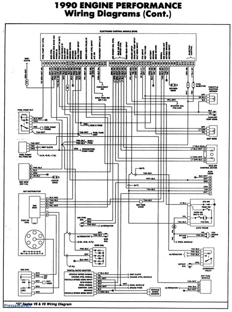 Diagram Volvo Penta Engine Wiring Diagram Mydiagram Online