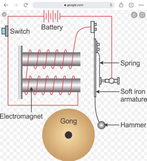 Diagram Of An Electric Bell