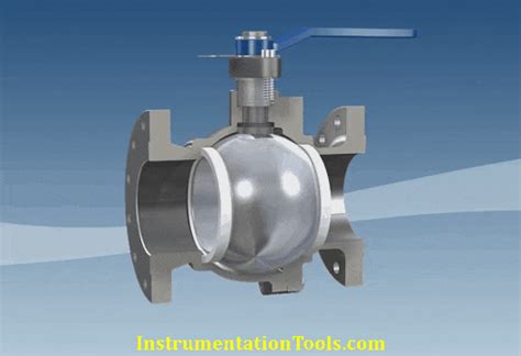 Basics Of Ball Valves Instrumentation Tools