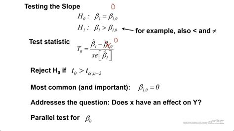 Hypothesis Test For Simple Linear Regession Youtube