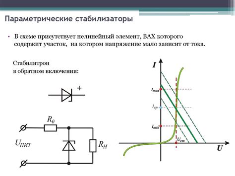 Аналоговая техника. Линейные стабилизаторы напряжения. (Лекция 1 ...