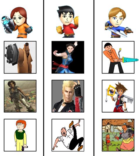 My Characters for Mii Fighters by Badboylol on DeviantArt