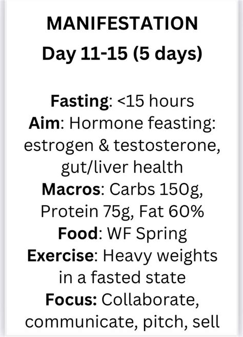 Pin By Valerie Deacon On Fast Like A Girl Hormone Nutrition Healthy