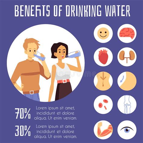 Benefits Drinking Water Stock Illustrations 127 Benefits Drinking