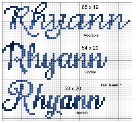 Rhyann Nome Para Ponto Cruz Math