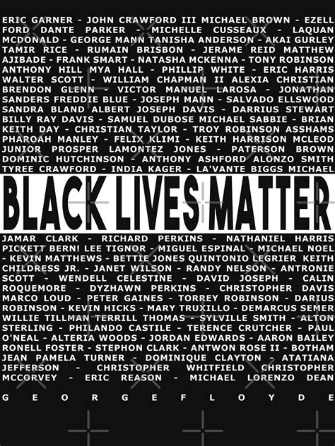 "Black Lives Matter With All the Names Of the Victims of Police ...