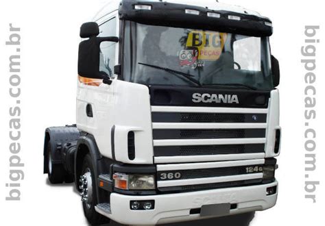 12525 TELA CENTRAL GRADE SCANIA S4 R 114 124