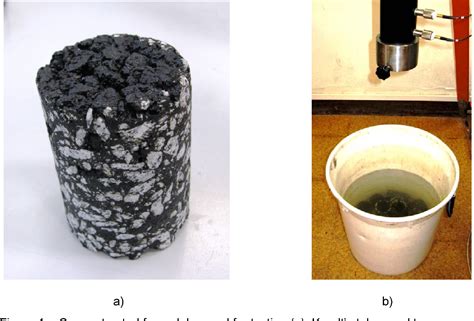 Figure 1 From Sound Absorption Coefficient Of Wet Gap Graded Asphalt