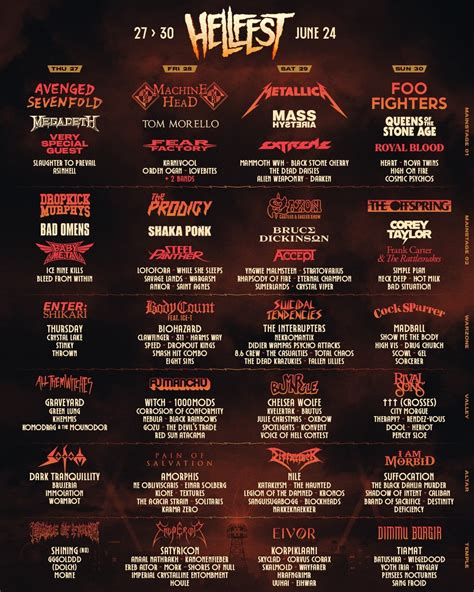 Hellfest Sorprende Con Su Cartel Completo Para The Metal Circus