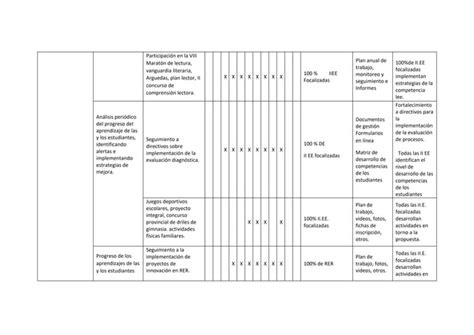 CRONOGRAMA ANUAL DE ACTIVIDADES Preparatorias Docx