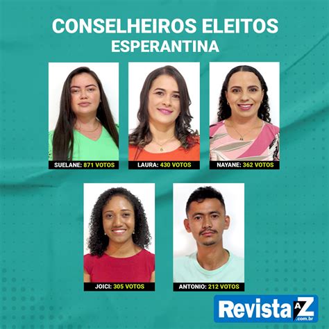 Conheça Os Candidatos Eleitos Do Conselho Tutelar De Esperantina