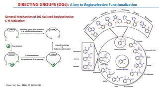 C H Activation And Functionalization PPT