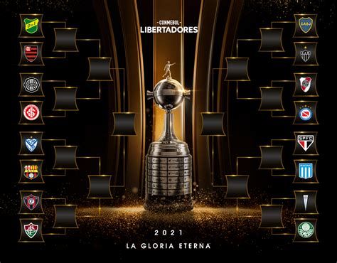 Libertadores Round Of 16 Draw Set