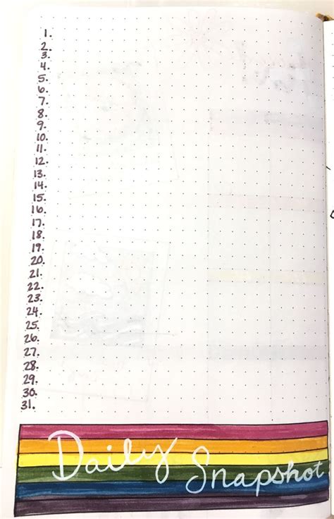 Pin By Amanda Crystine On My Bujo Layouts Bujo Layout Map Layout