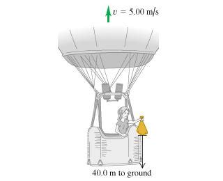 Solved A Hot Air Balloonist Rising Vertically With A Chegg