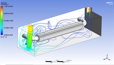 Ansys Cfx Finned Heat Exchanger Computational Fluid Dynamics Is The