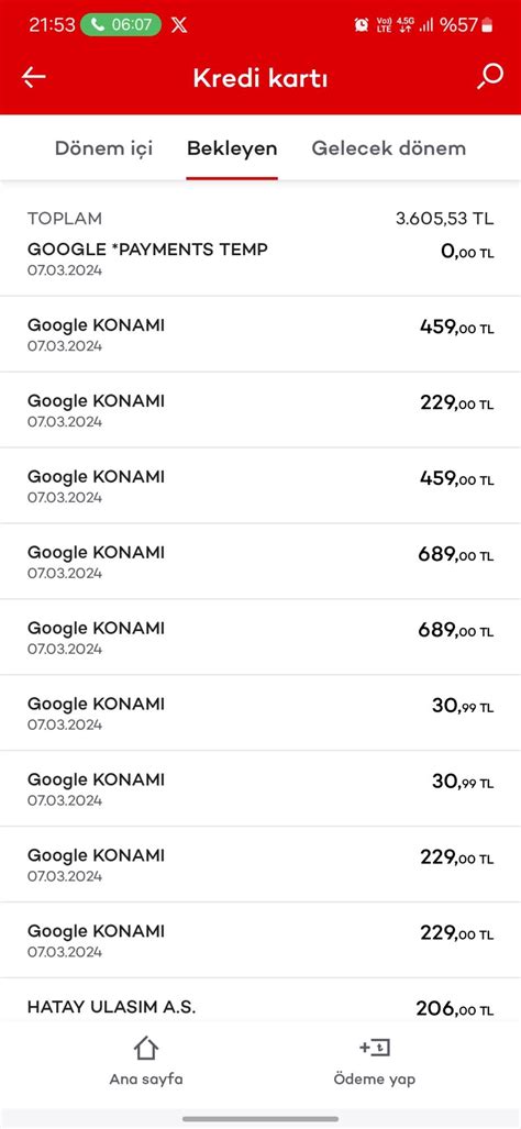 Akbank Kredi Kartı Harcama İtirazı Şikayetvar