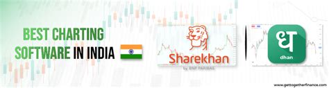 Best Charting Software In India