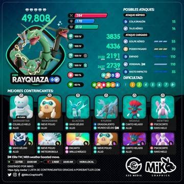 Rayquaza en Pokémon GO mejores counters ataques y Pokémon para