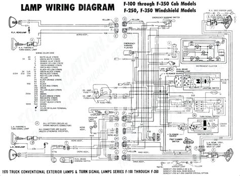 2002 Jeep Liberty Wiring Diagram 05 Jeep Liberty Fuse Diagram My Wiring Diagram