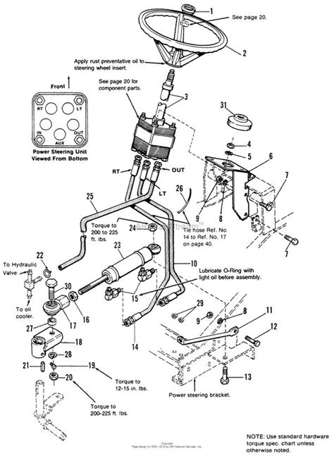 Gy Vacuum Line Diagram