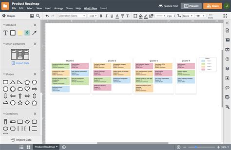 無料ロードマップ作成ツール Lucidchart