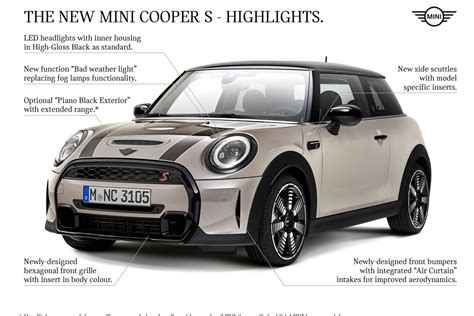 Mini Cooper 2021 Specs And Pricing
