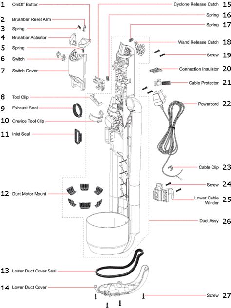 Dyson DC18 Upright Partswarehouse