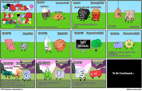 tpot prediction remade part  comic studio