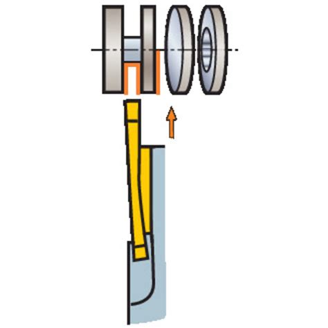 Sandvik CoroCut 3 QS Schaftwerkzeug Zum Abstechen Und Einstechen