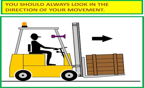 Forklift Safety