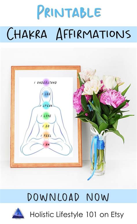 Printable Chakra Affirmations 7 Chakras Wall Art Spiritual Decor