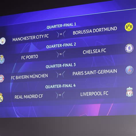 Champions League saiba quais times classificados às quartas de final